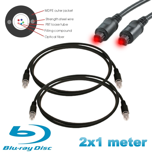 1masterdeal - 2X Toslink Optische Digitale Kabel (1M)