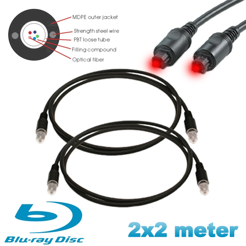 1masterdeal - 2X Toslink Optische Digitale Kabel