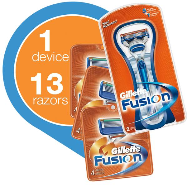 iBood Health & Beauty - Gillette Fusion pakket