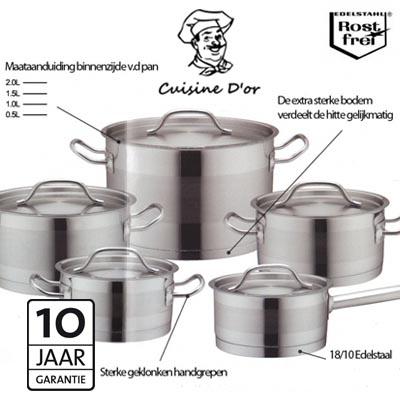 Waat? - Muller Cuisine 5-delige Hotel Line Kookset